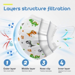 蔀落蕥医療  一次性儿童口罩 1000 片 - 十个卡通图案...
